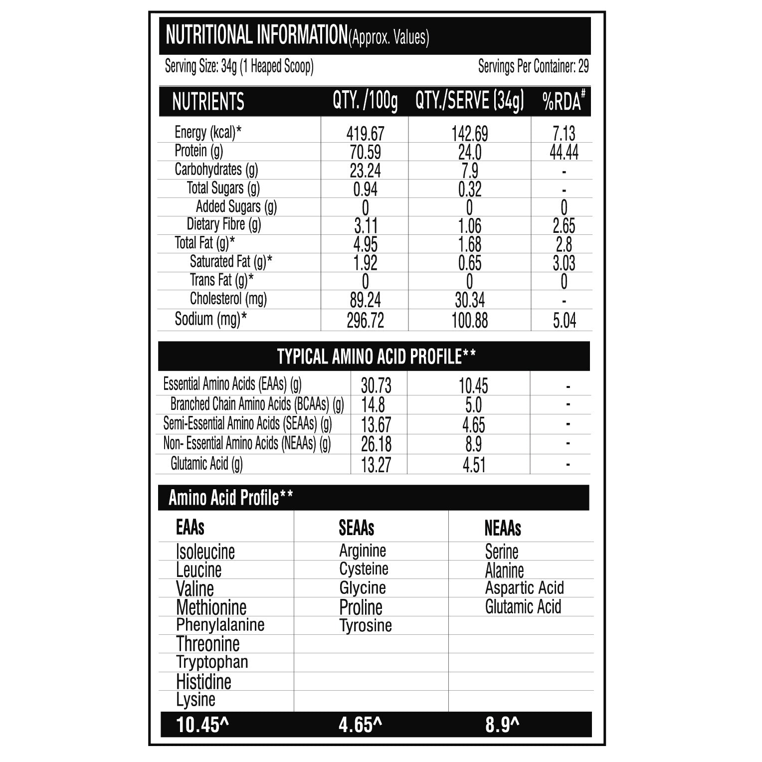 Whey protein powder online