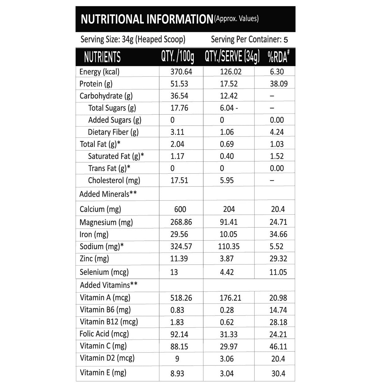 YBE Adult Protein Drink Mix – Chocolate - 200g