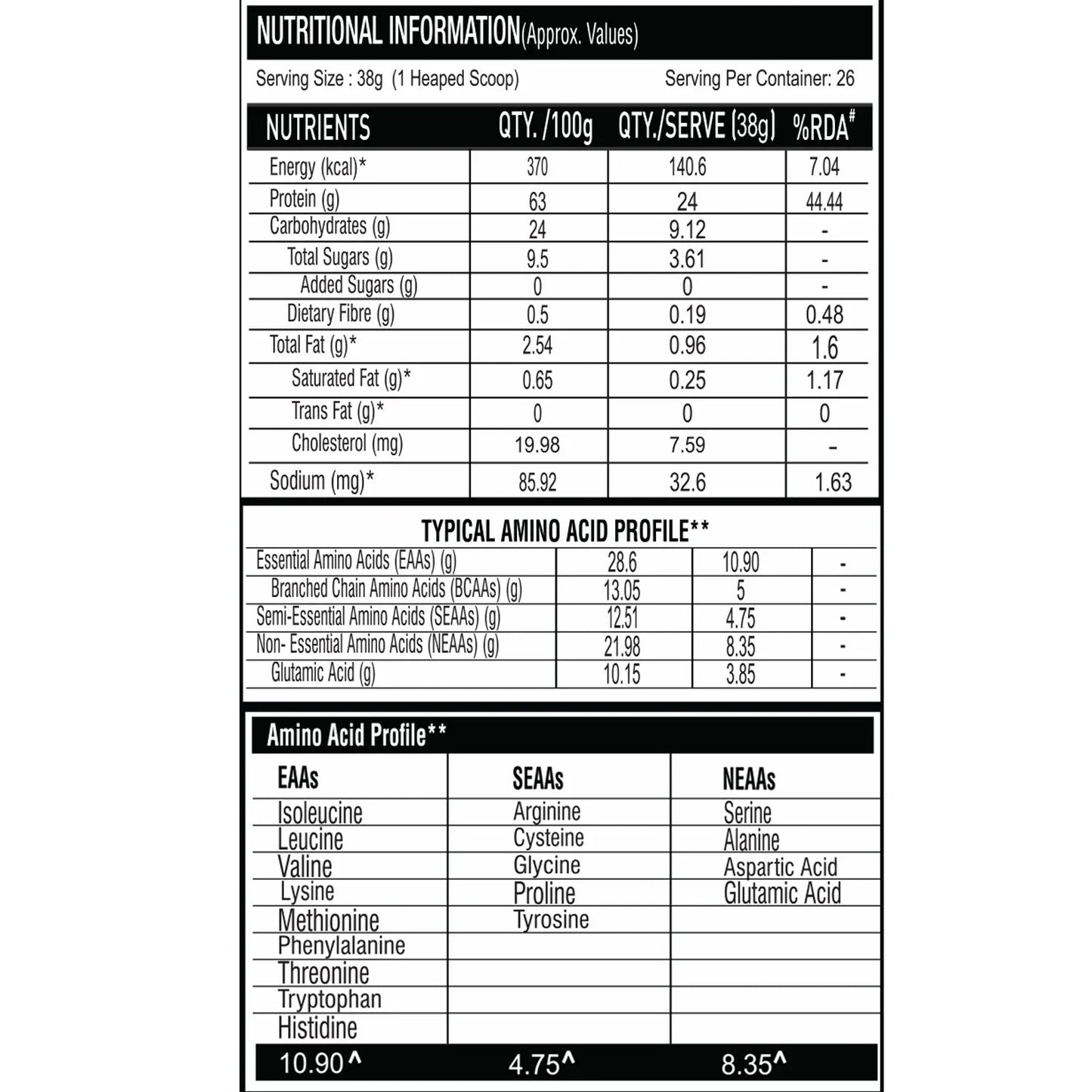 Affordable_Whey_Proteine - Best_protein_supplement_in_India