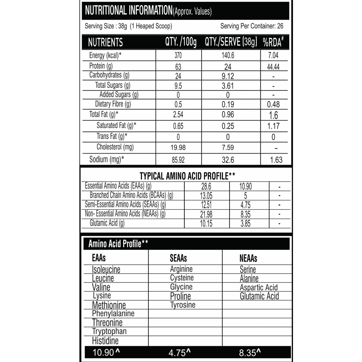 Affordable_Whey_Proteine - Best_protein_supplement_in_India