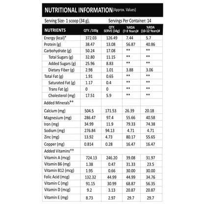 Affordable_Whey_Proteine - Best_protein_supplement_in_India